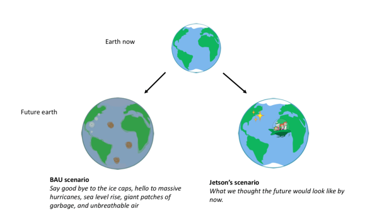 Graphic for Brian Boserup article png.png